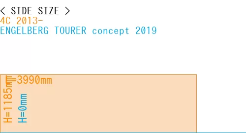 #4C 2013- + ENGELBERG TOURER concept 2019